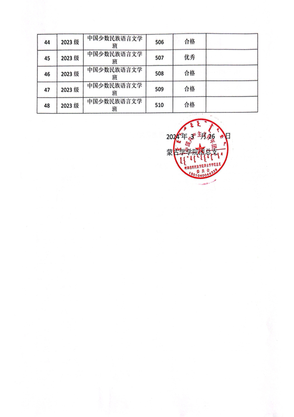 27A37