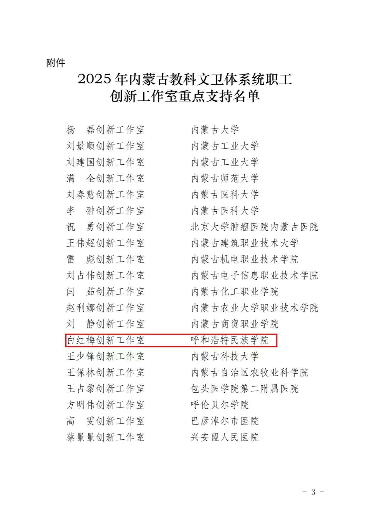 Beat365官网党外知识分子白红梅创新工作室入选内蒙古自治区教科文卫体系统2025年度重点支持职工创新工作室