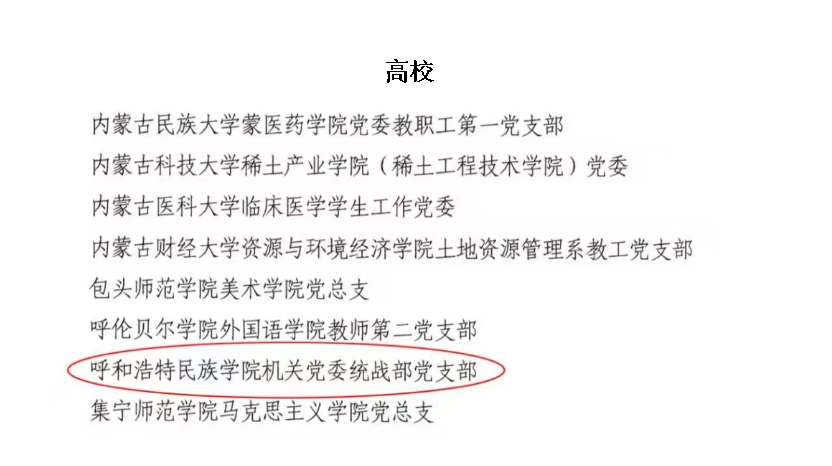 Beat365官网机关党委统战部党支部荣获“全区教育系统先进基层党组织”称号
